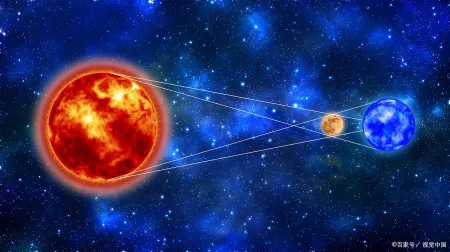 太阳系十大冷知识，每一条都出人意料，你是不是都知道？